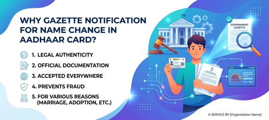 Why Gazette Notification for Name Change in Aadhaar Card.png